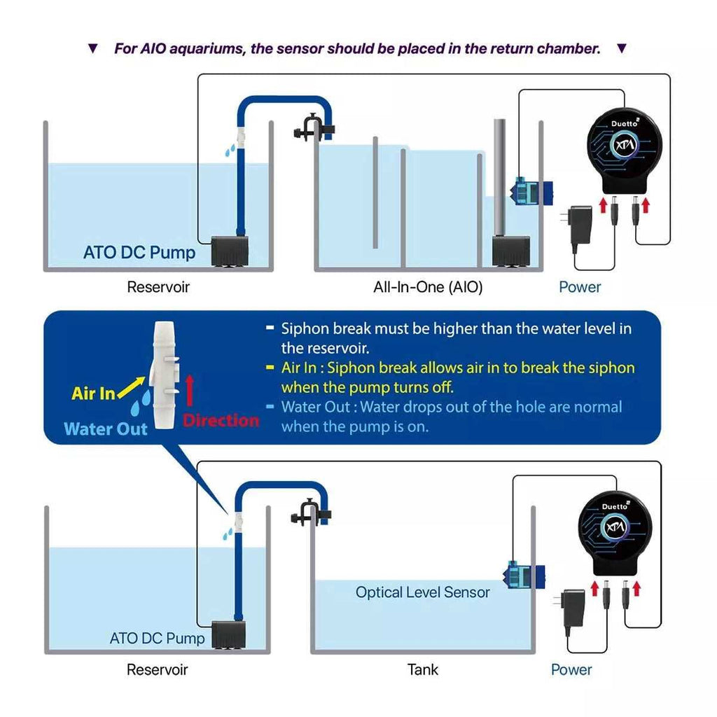 Dual-Sensor ATO Aquarium Auto-Top-Off System D63408