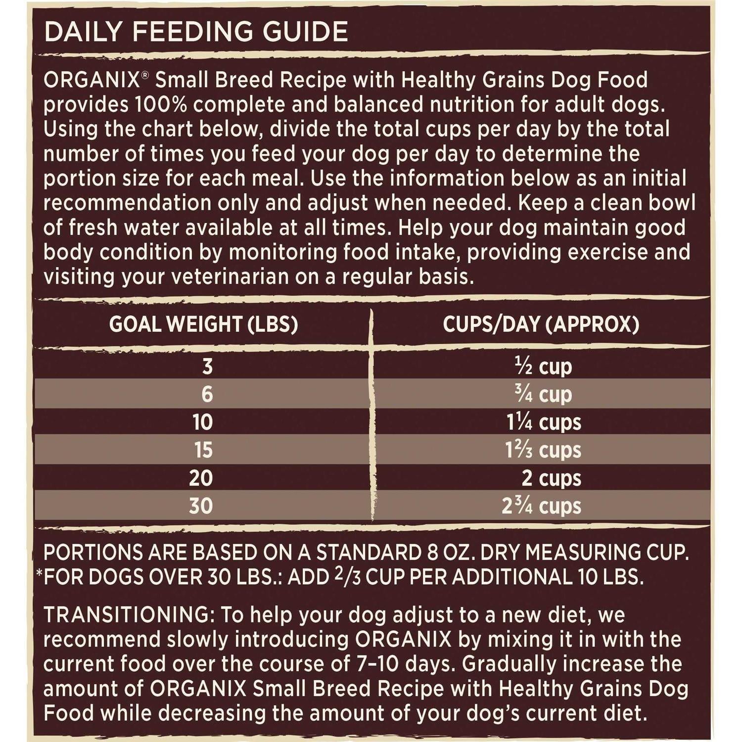 Grain-Free Small-Breed Dry Dog Food D417