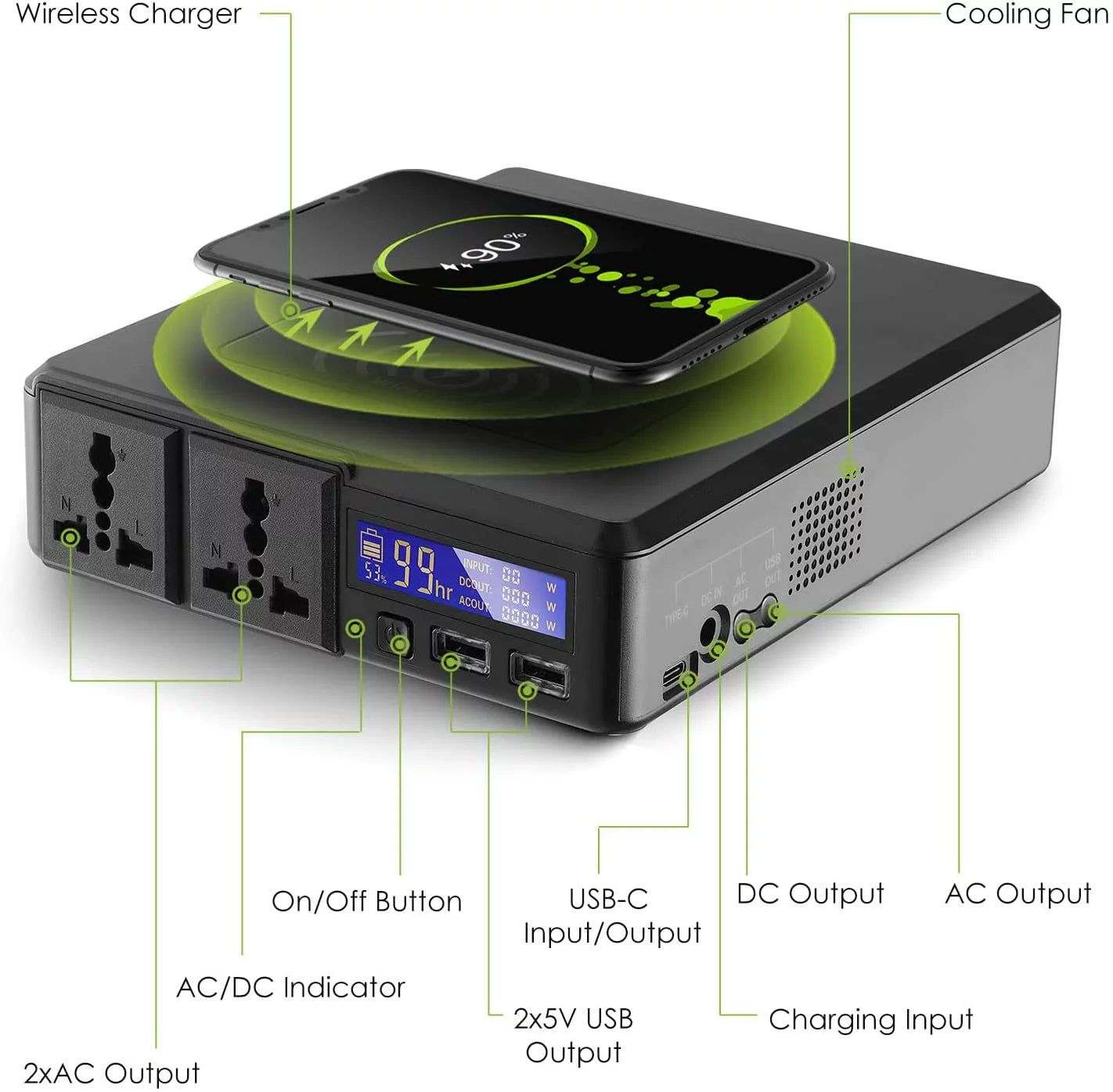 200W 154Wh Portable Power Station with 100W Foldable Solar Panel P106614