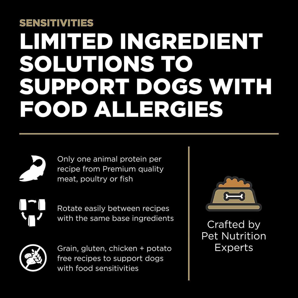 Grain-Free Dry Dog Food with Duck Z58603