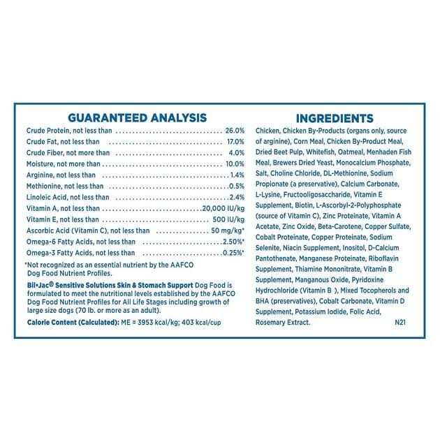 Sensitive Solutions Dog Food E365767