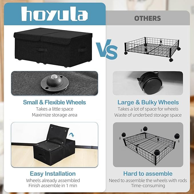 Under Bed Storage Container with Wheels, 2 Pack, Black T159178