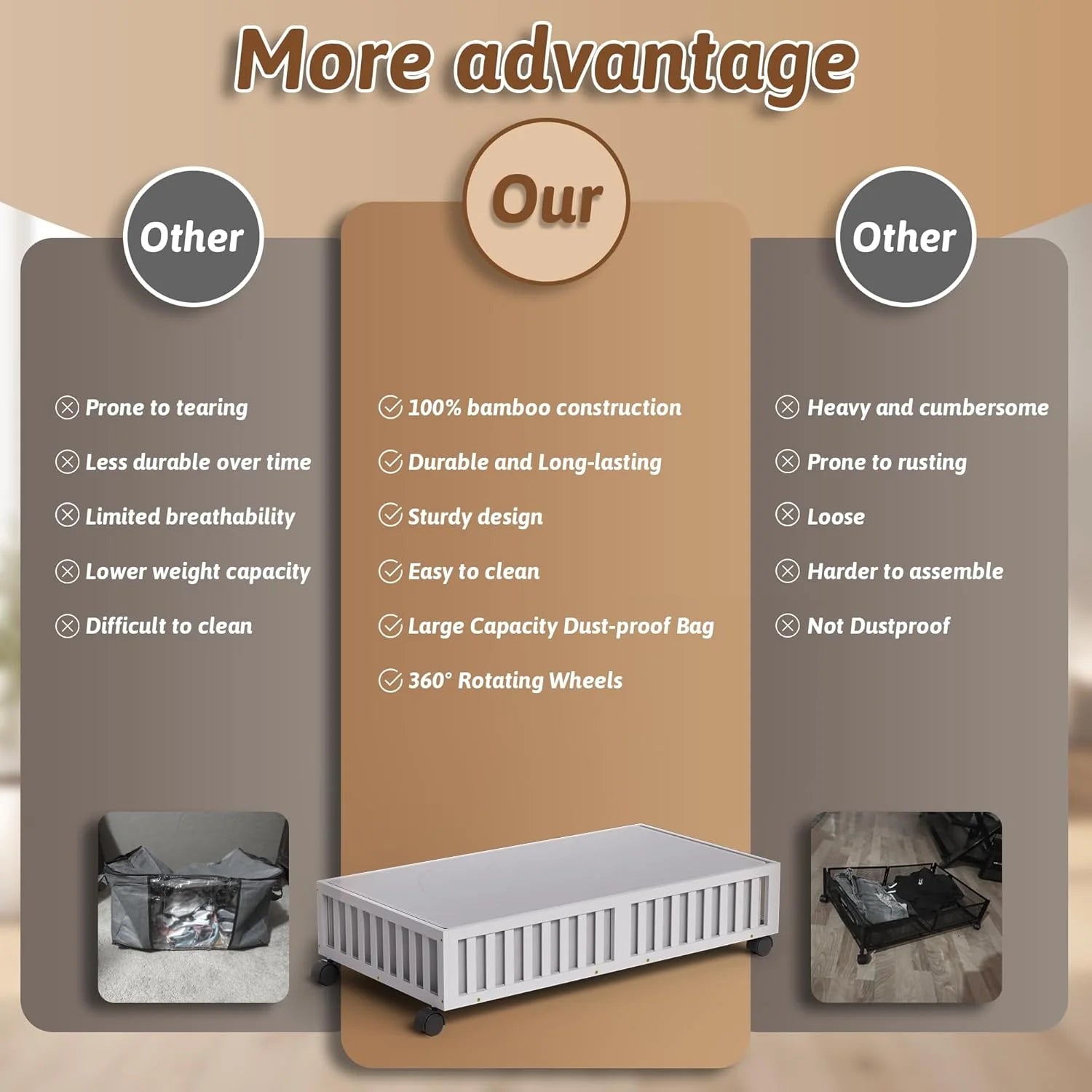 Under Bed Storage Containers with Wheels, 2 Pack, White R6709