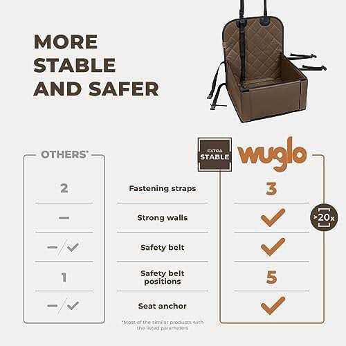 Dog Car Seat for Small to Medium-Sized Dogs A2719