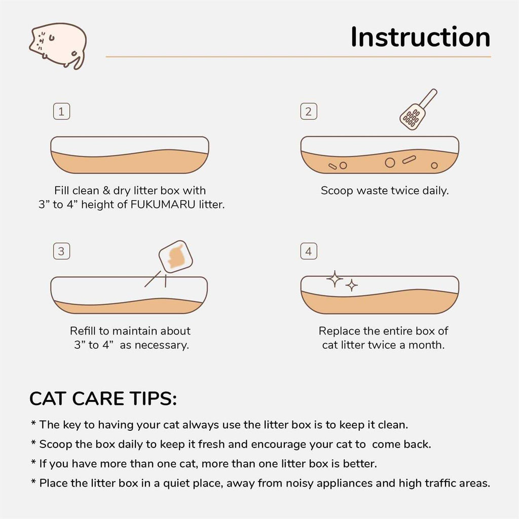Tofu Cat Litter Clumping, Dust Free Unscented Flushable, Lightweight Low Tracking F31570