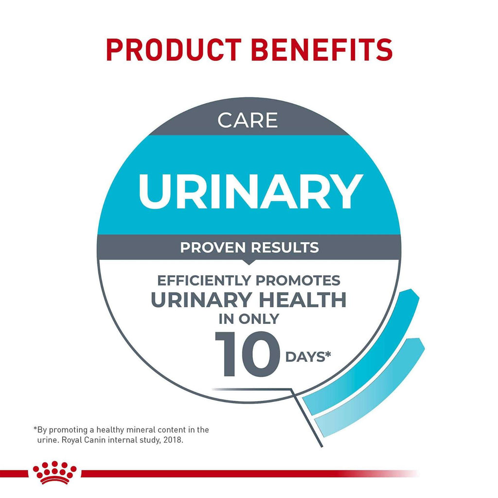 Urinary Care Dry Cat Food I570925