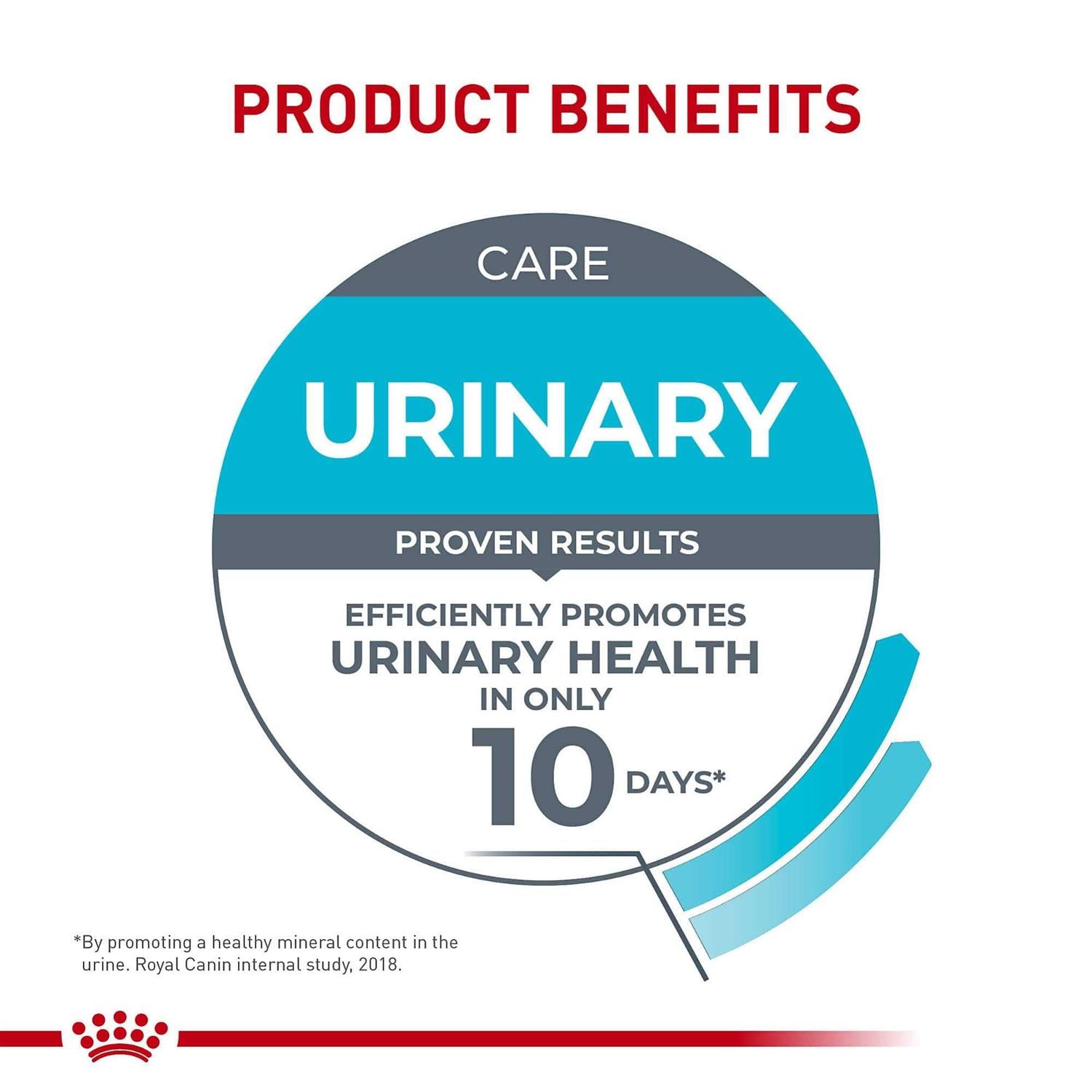 Urinary Care Dry Cat Food I570925