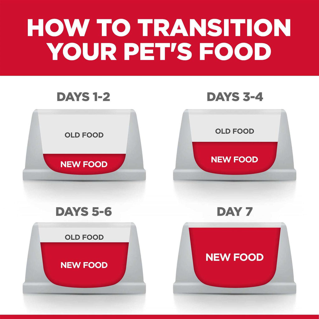 Adult Large Breed Dry Dog Food Chicken & Barley Recipe O183221