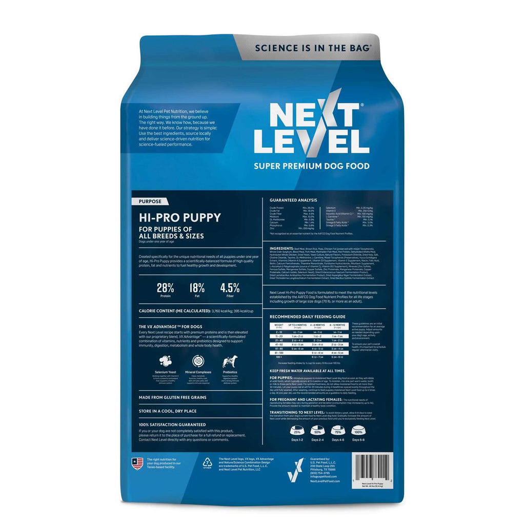 Hi-Pro Puppy Food N5319