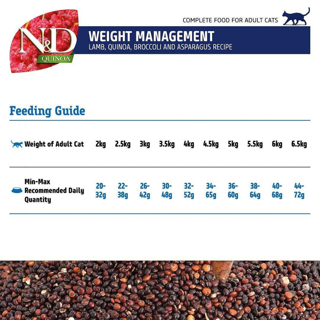 Weight Management Lamb Dry Cat Food G789