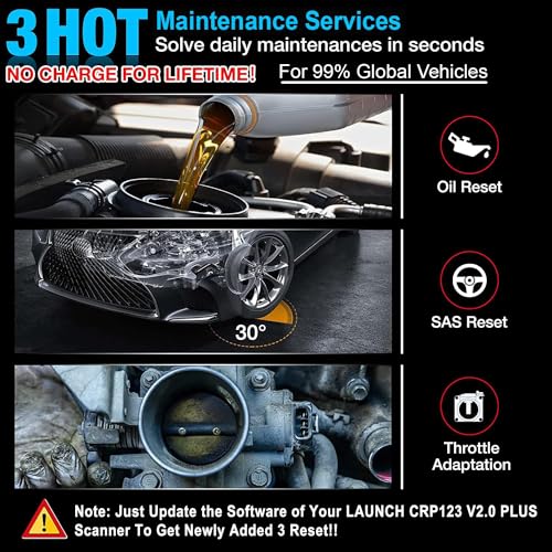 OBD2 Scanner Engine ABS SRS Transmission Diagnostic Tool H864
