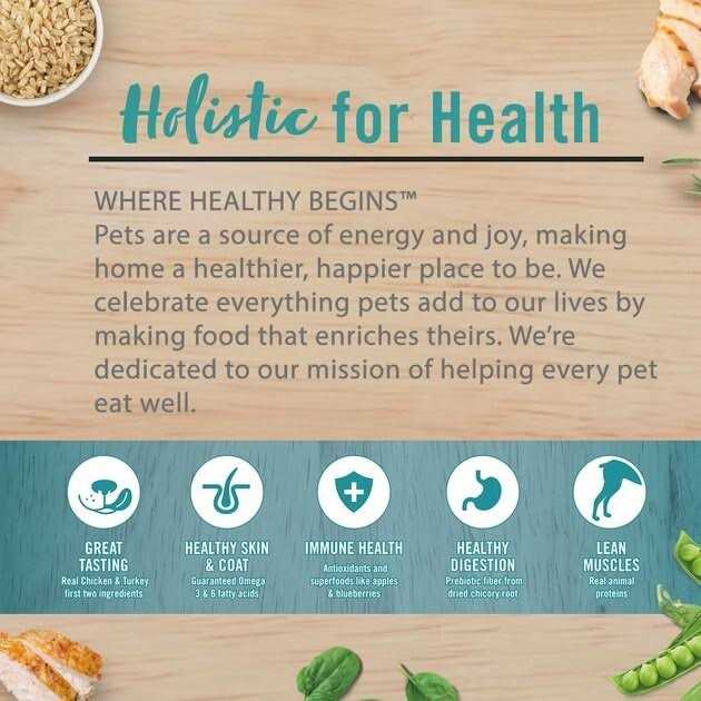 Adult Dry Dog Food Y223