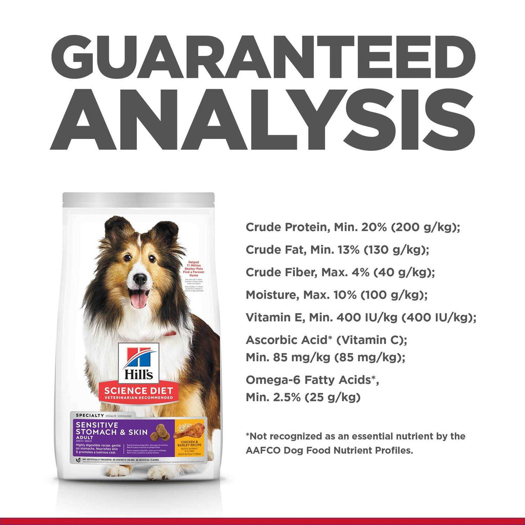 Sensitive Stomach & Skin Dry Dog Food A476