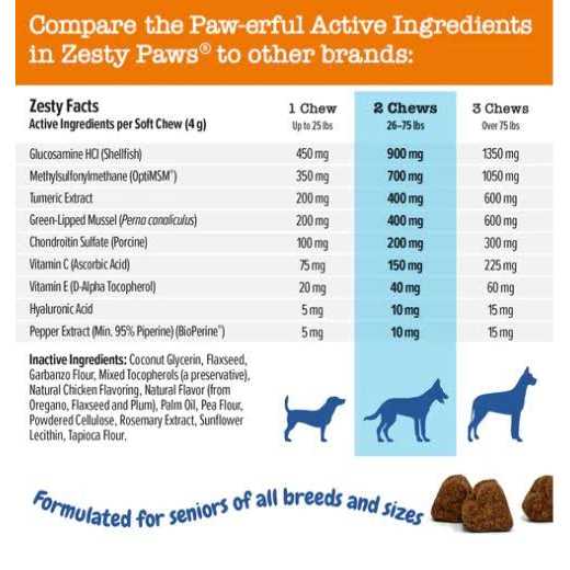 Hip Joint Mobility Bites for Senior Dogs F1017