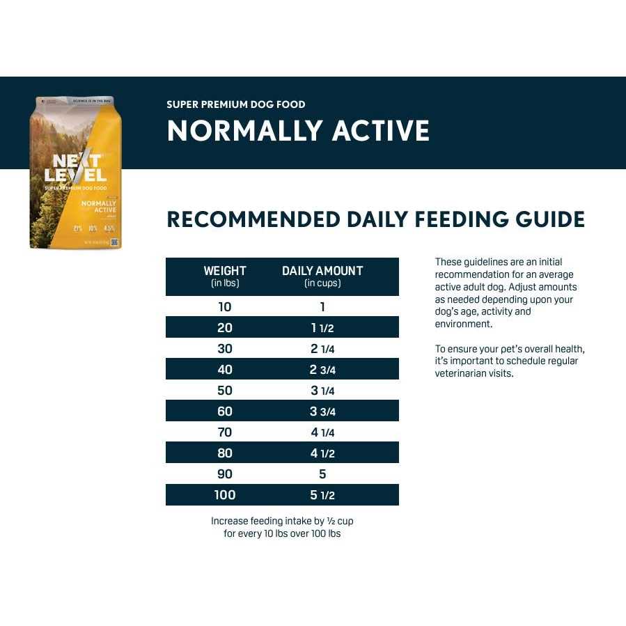 Hi Pro 30 LS Dry Dog Food G15504