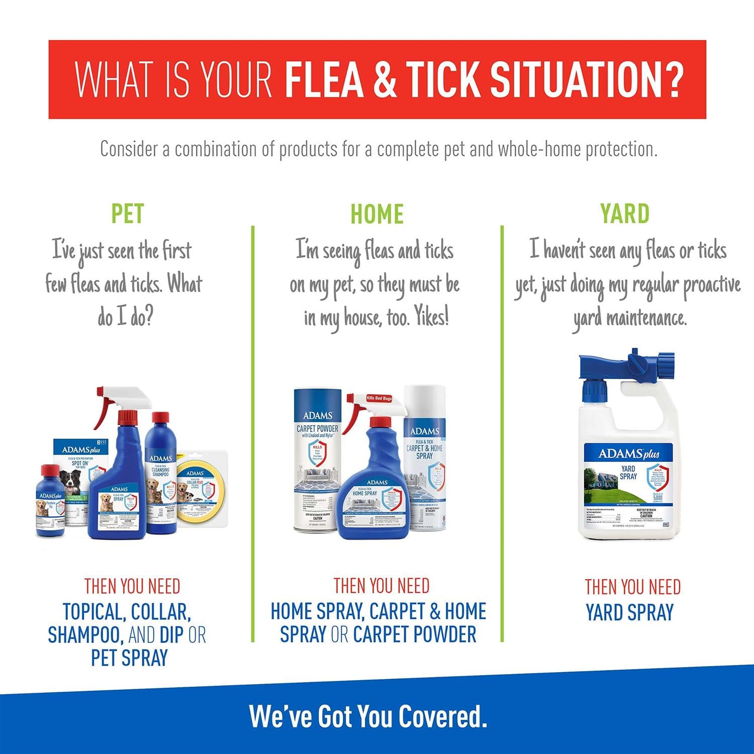Flea and Tick Spray for Pets K98366