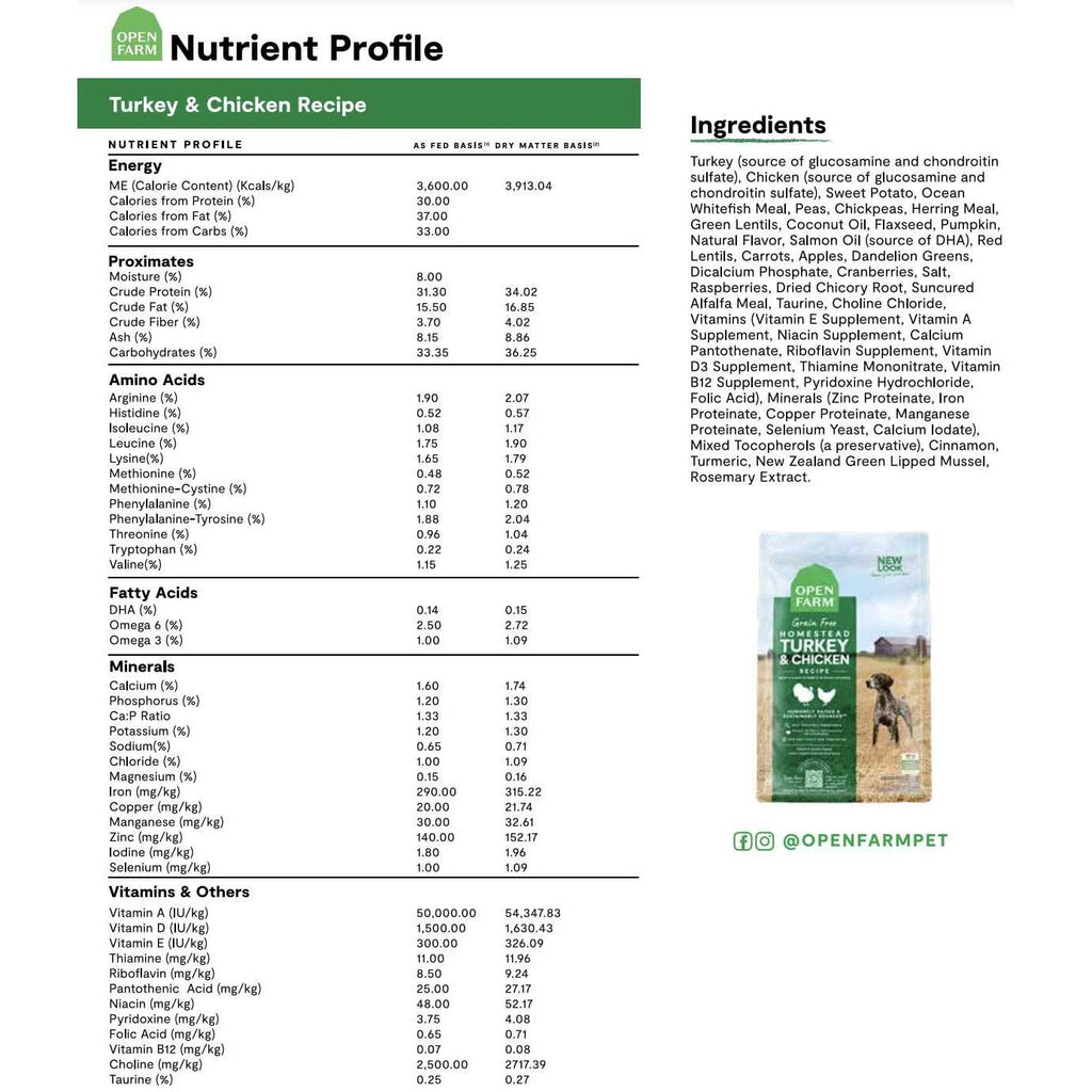 Grain Free Turkey & Chicken Dry Dog Food S937959