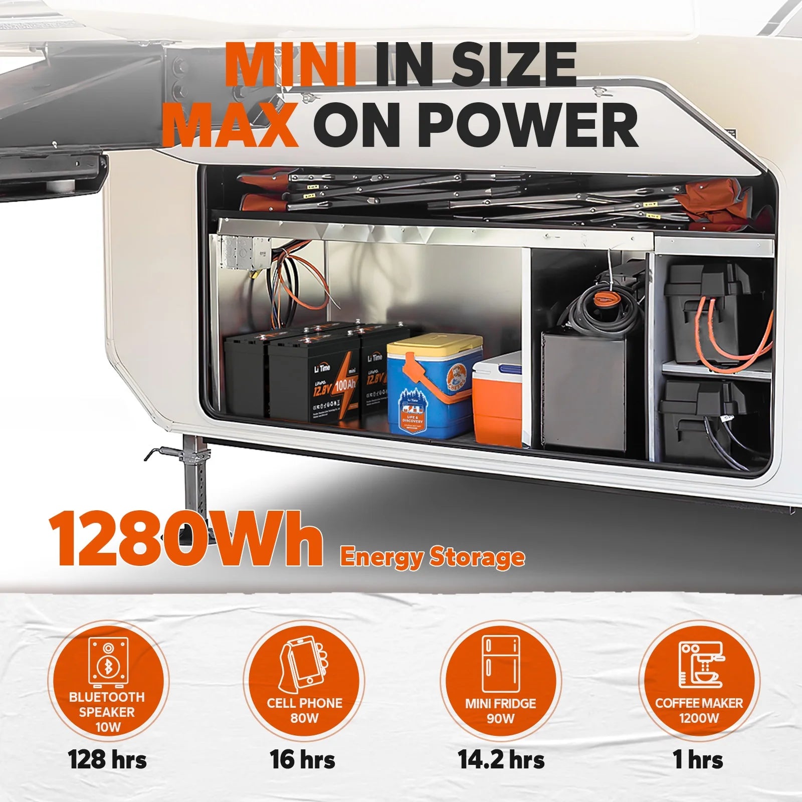 12V 100Ah LiFePO4 Lithium Battery with 100A BMS for RV, Camper, Solar S797