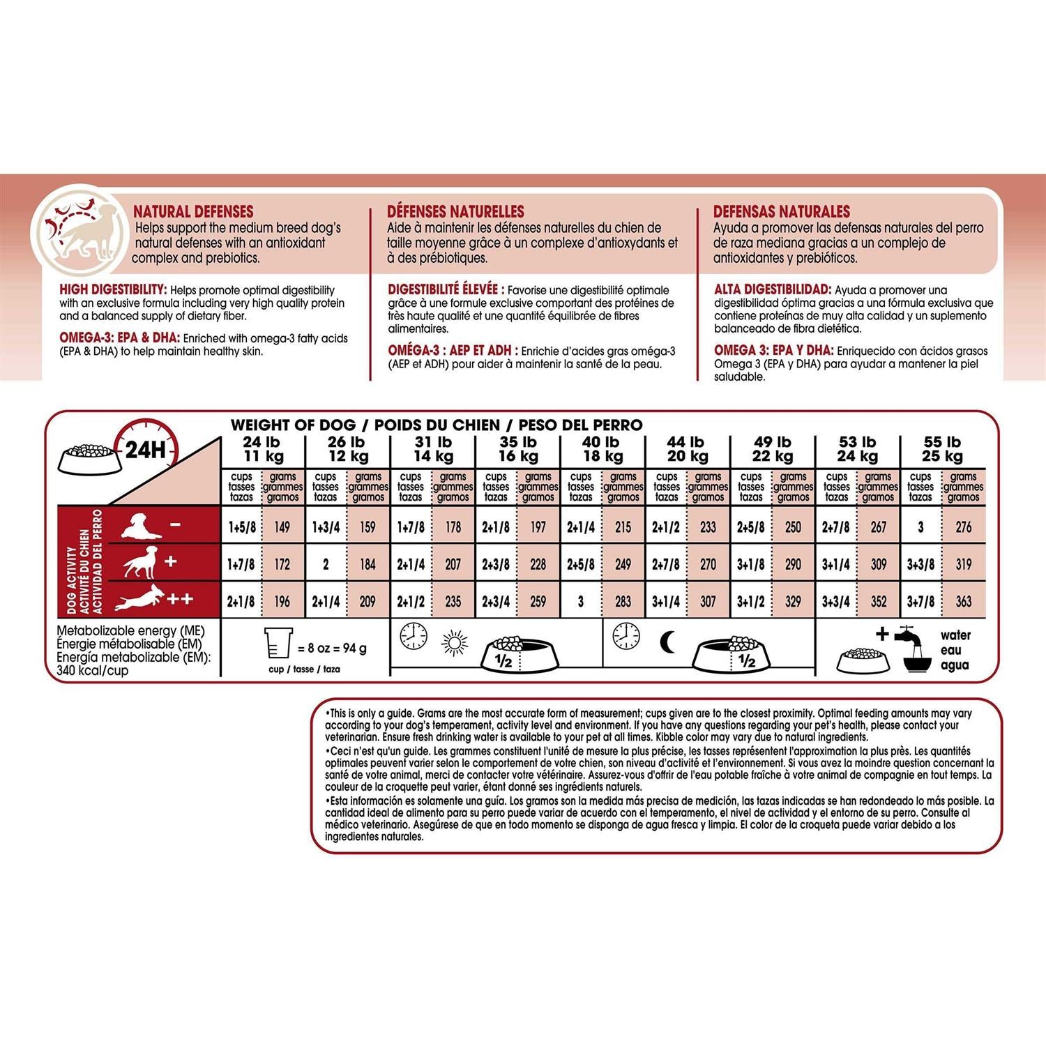 Medium Adult Dry Dog Food H33862