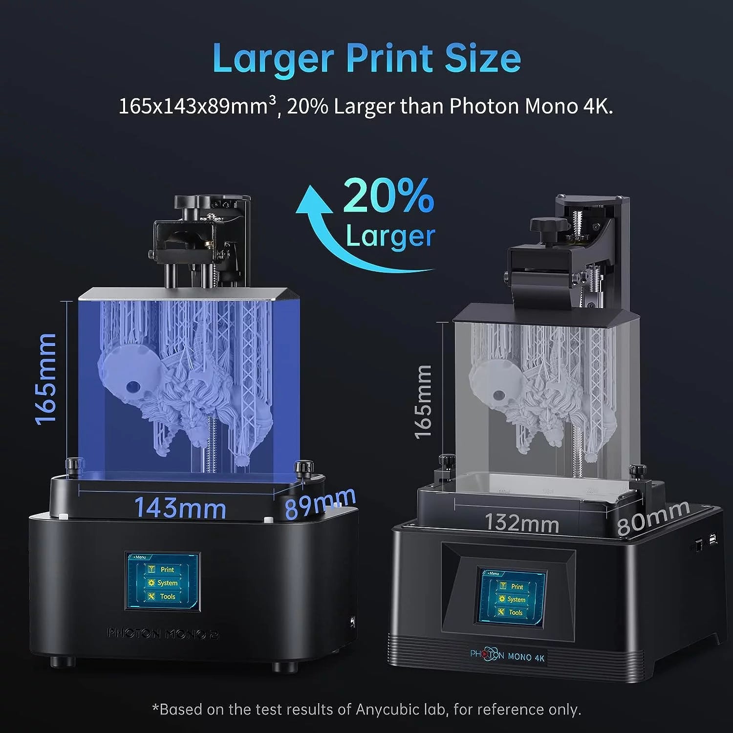 4K Resin 3D Printer with 5 KG UV Resin X3470