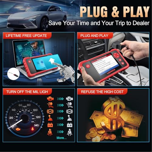 OBD2 Scanner Engine ABS SRS Transmission Diagnostic Tool H864