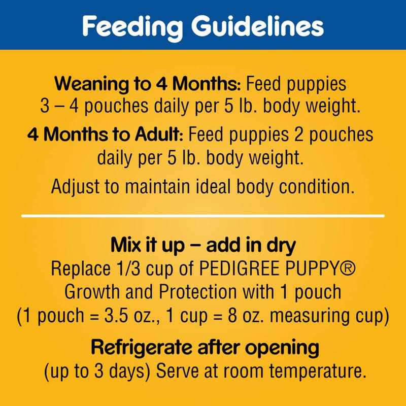 Puppy Chicken Wet Dog Food W3750