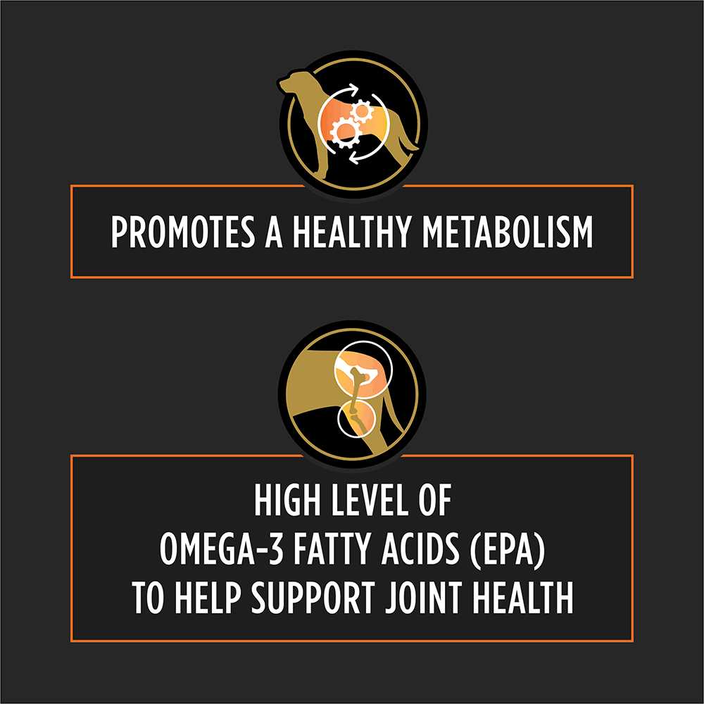 OM Metabolic Response/Joint Mobility Pet Food H48562