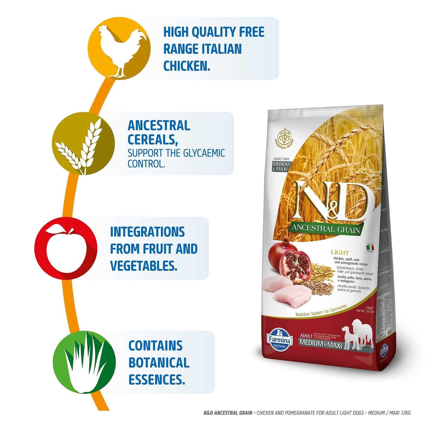 Chicken & Pomegranate Dry Dog Food for Medium & Large Breeds Q984345