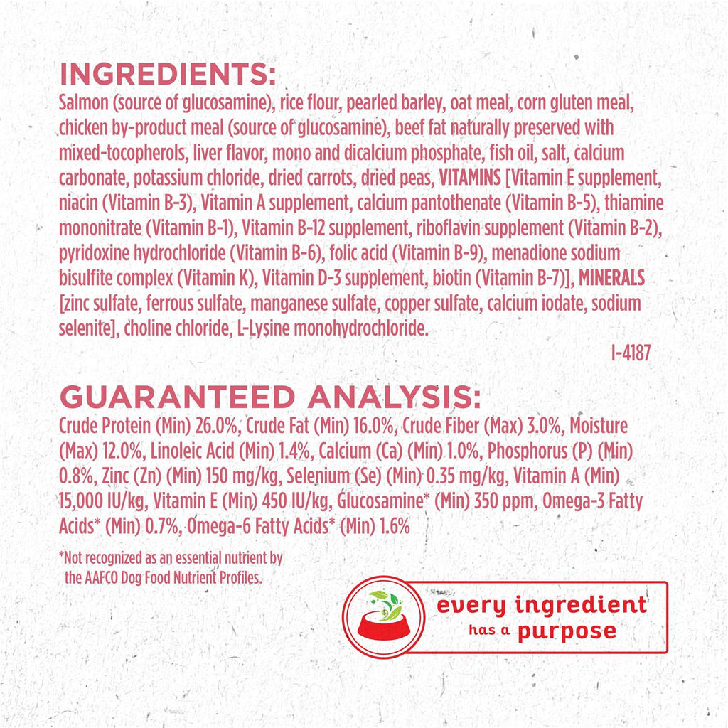 Dry Dog Food for Skin & Coat U6780