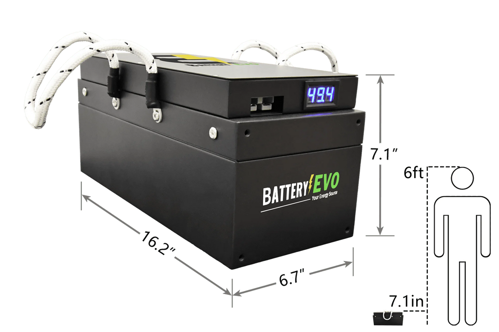 48V 47Ah Golf Cart Battery Replacement P74003