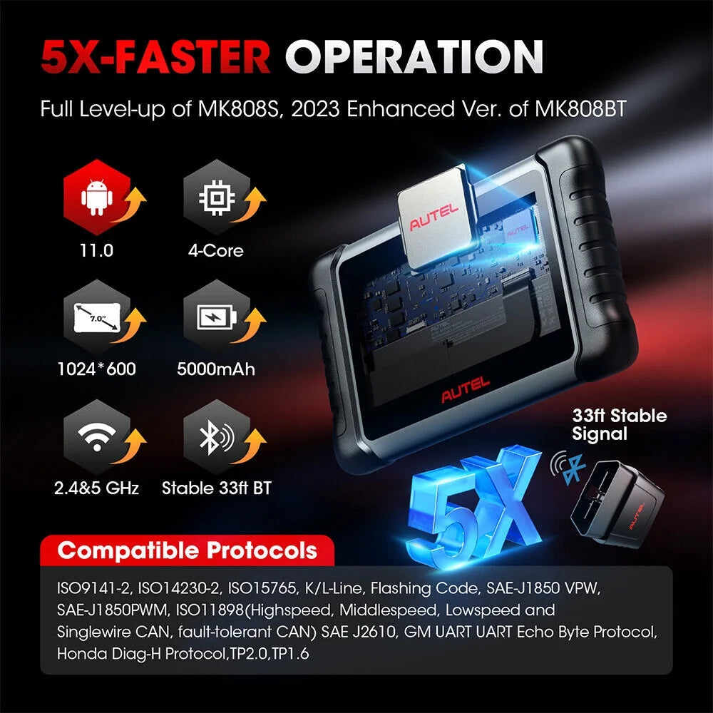 Bidirectional Car Diagnostic Scanner E744
