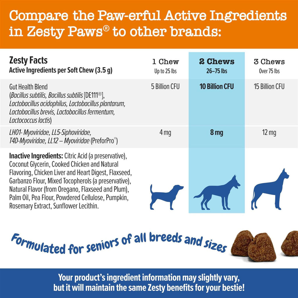 Probiotic Bites for Dogs Z104