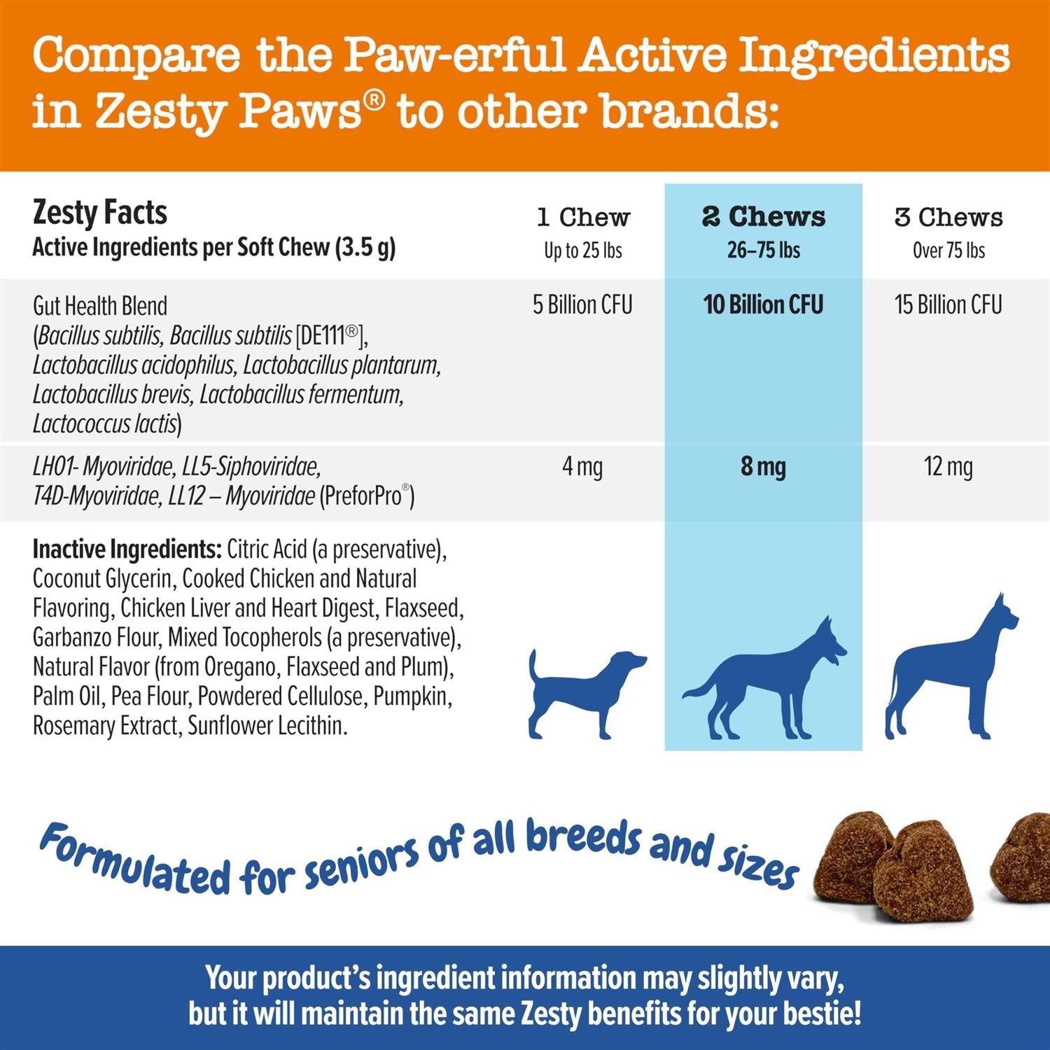 Probiotic Bites for Dogs Z104