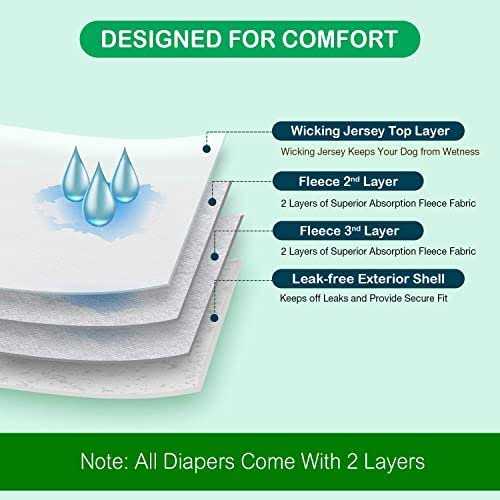 Reusable Female Dog Diapers for Heat, Soft Washable O6975