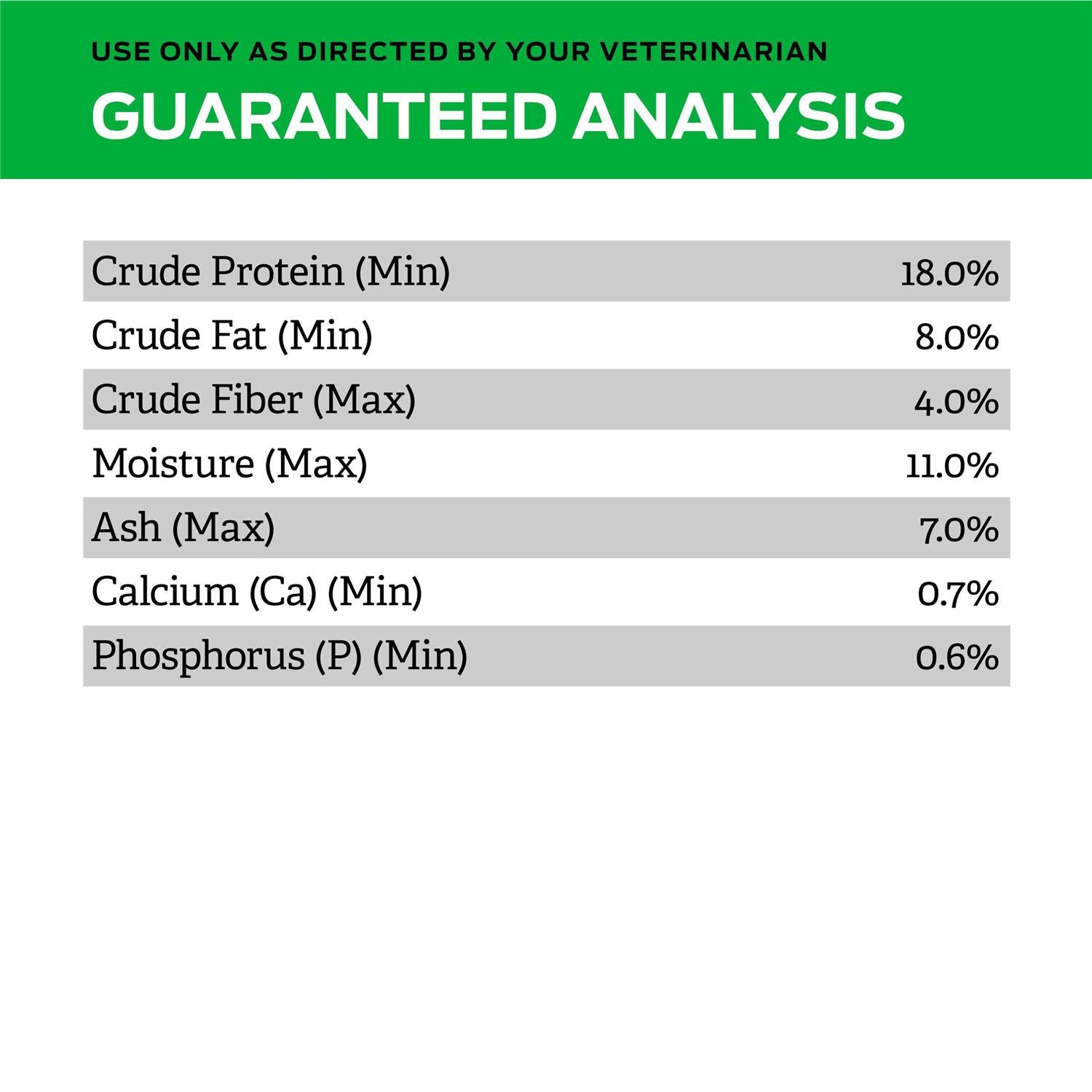 Hydrolyzed Dry Dog Food M50663
