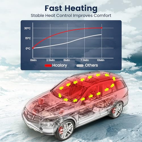 12V Portable Diesel Air Heater, 5KW All-in-One with Bluetooth and LCD Monitor for Car Truck Boat RV N1737