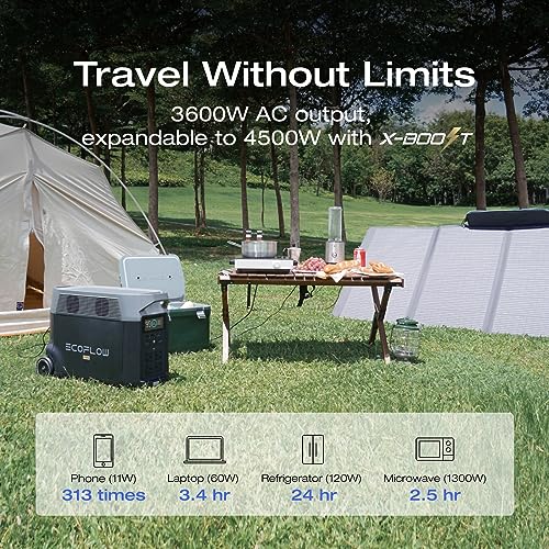 Extra Battery 3600Wh for Home Backup, Camping, RV N989479