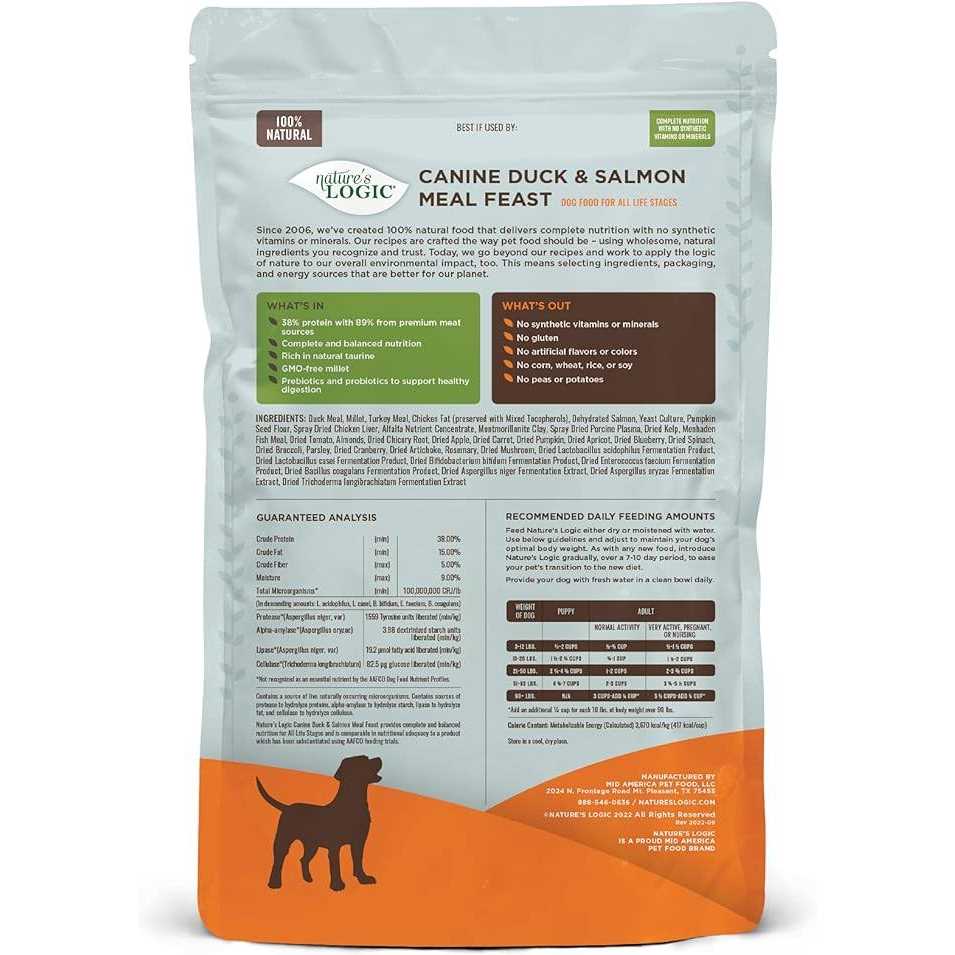 Turkey Meal Feast Dry Dog Food T802