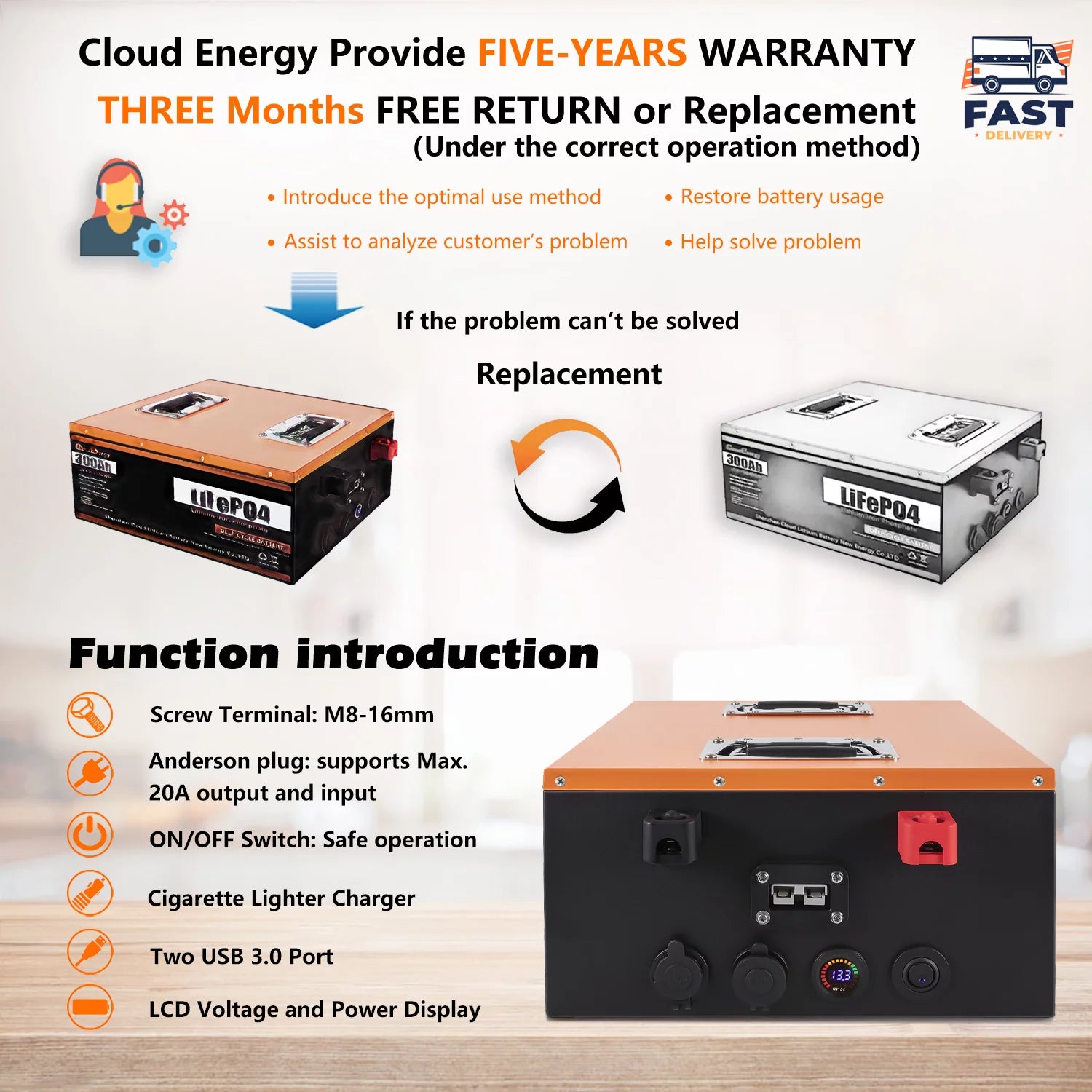 12V 300Ah Deep Cycle Battery with Built-in BMS B35743