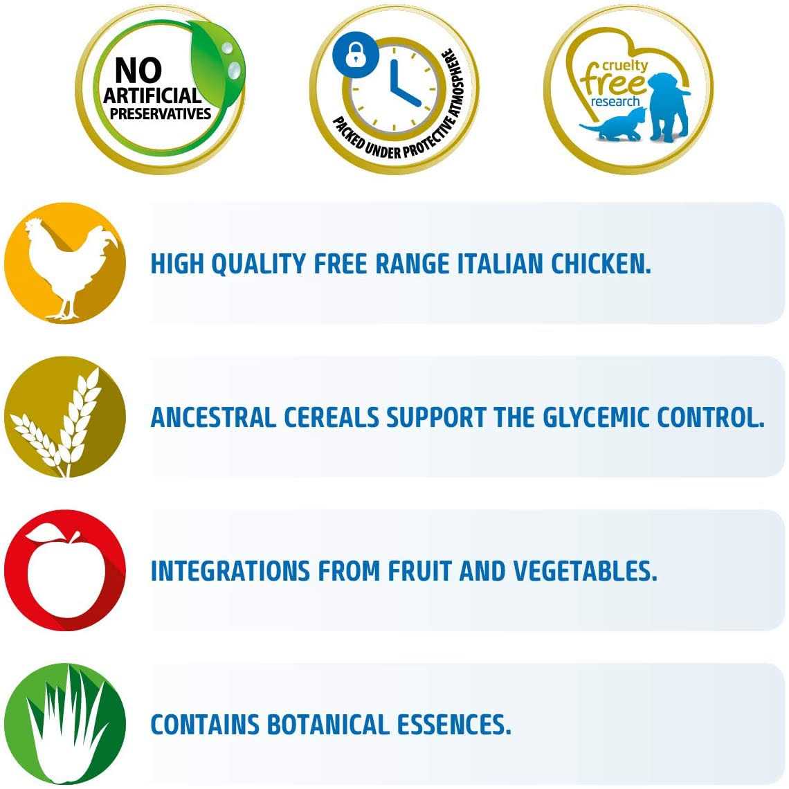 Chicken & Pomegranate Dry Dog Food V82703