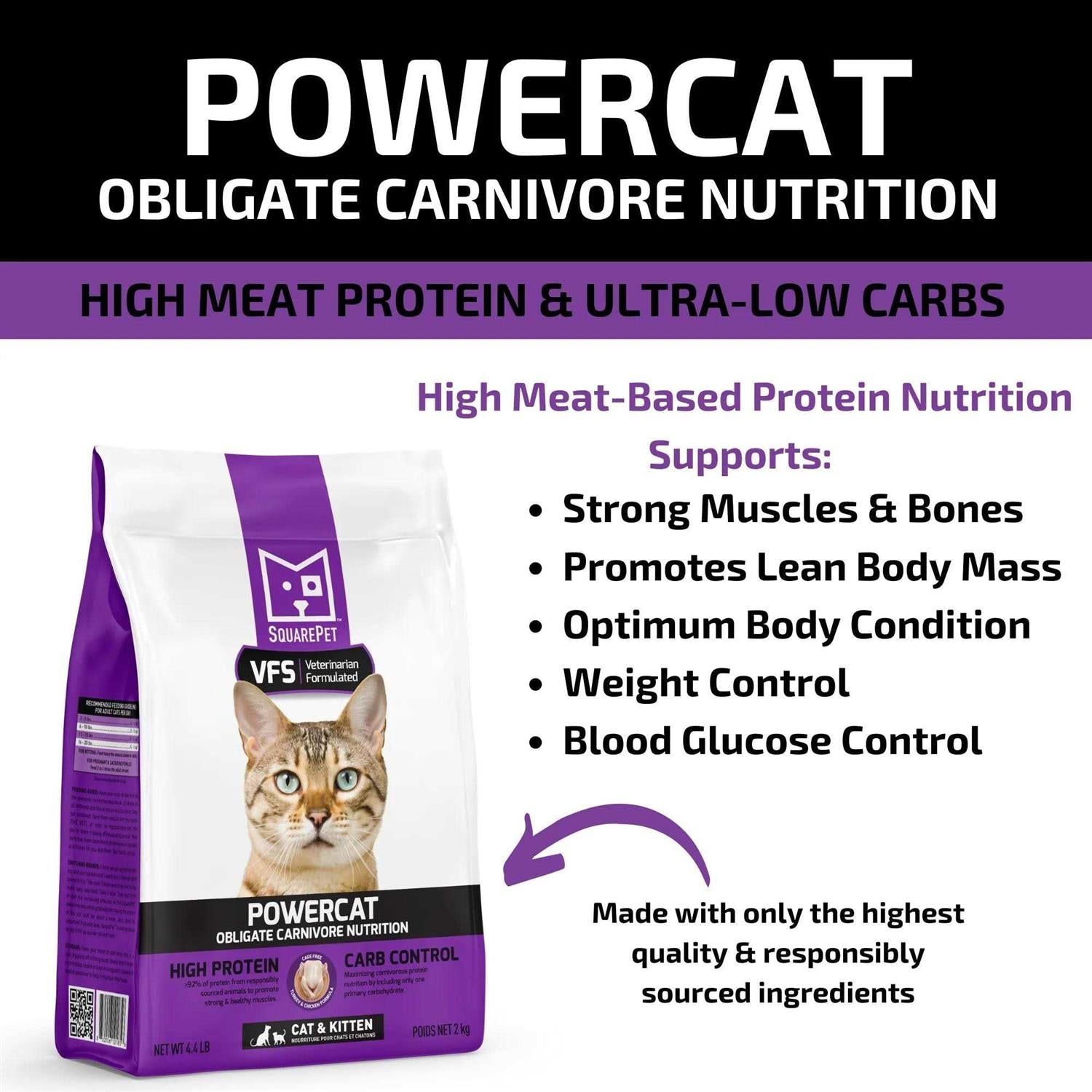 Turkey & Chicken Dry Cat Food U17656