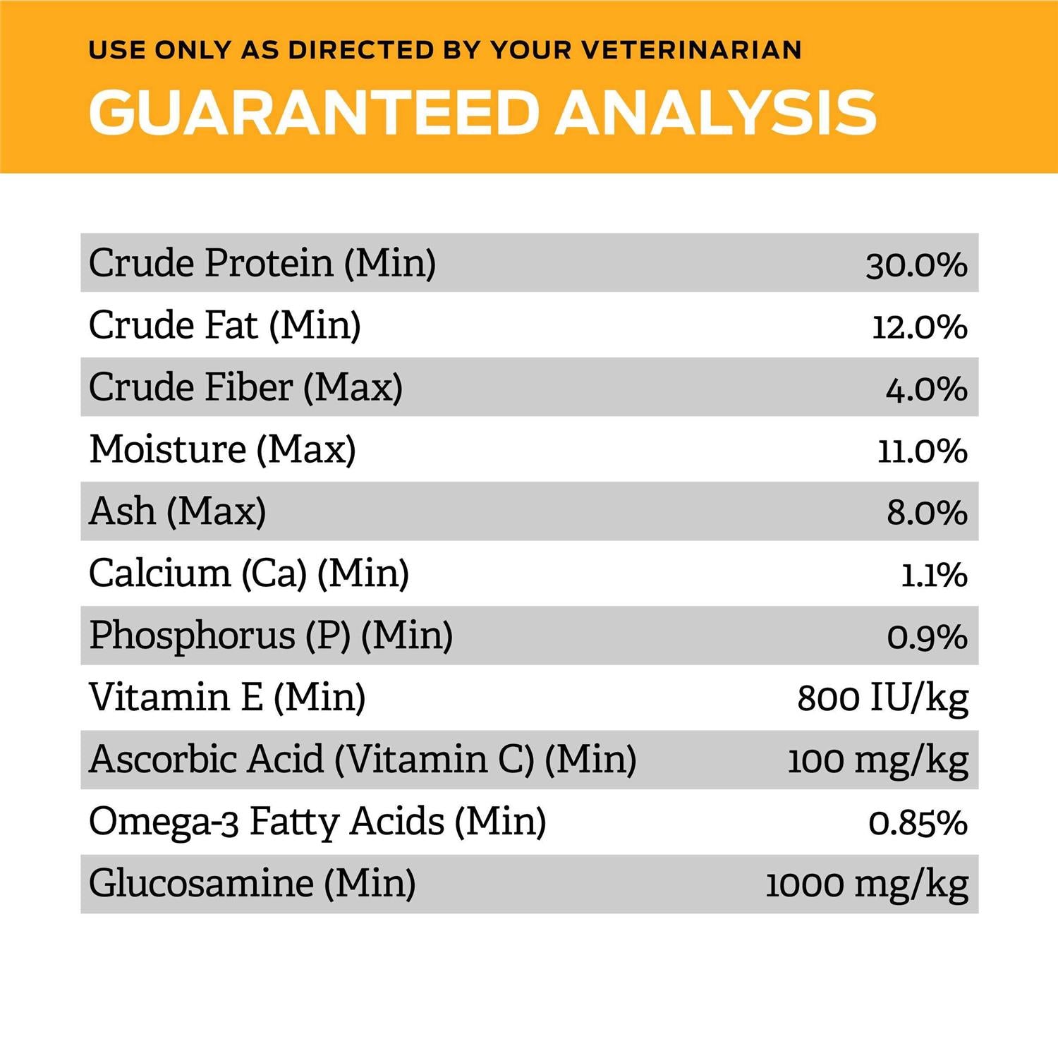 Joint Mobility Dry Dog Food N2582