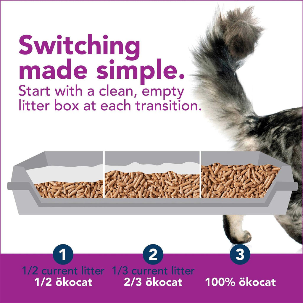 Low Tracking Clumping Wood Cat Litter M818