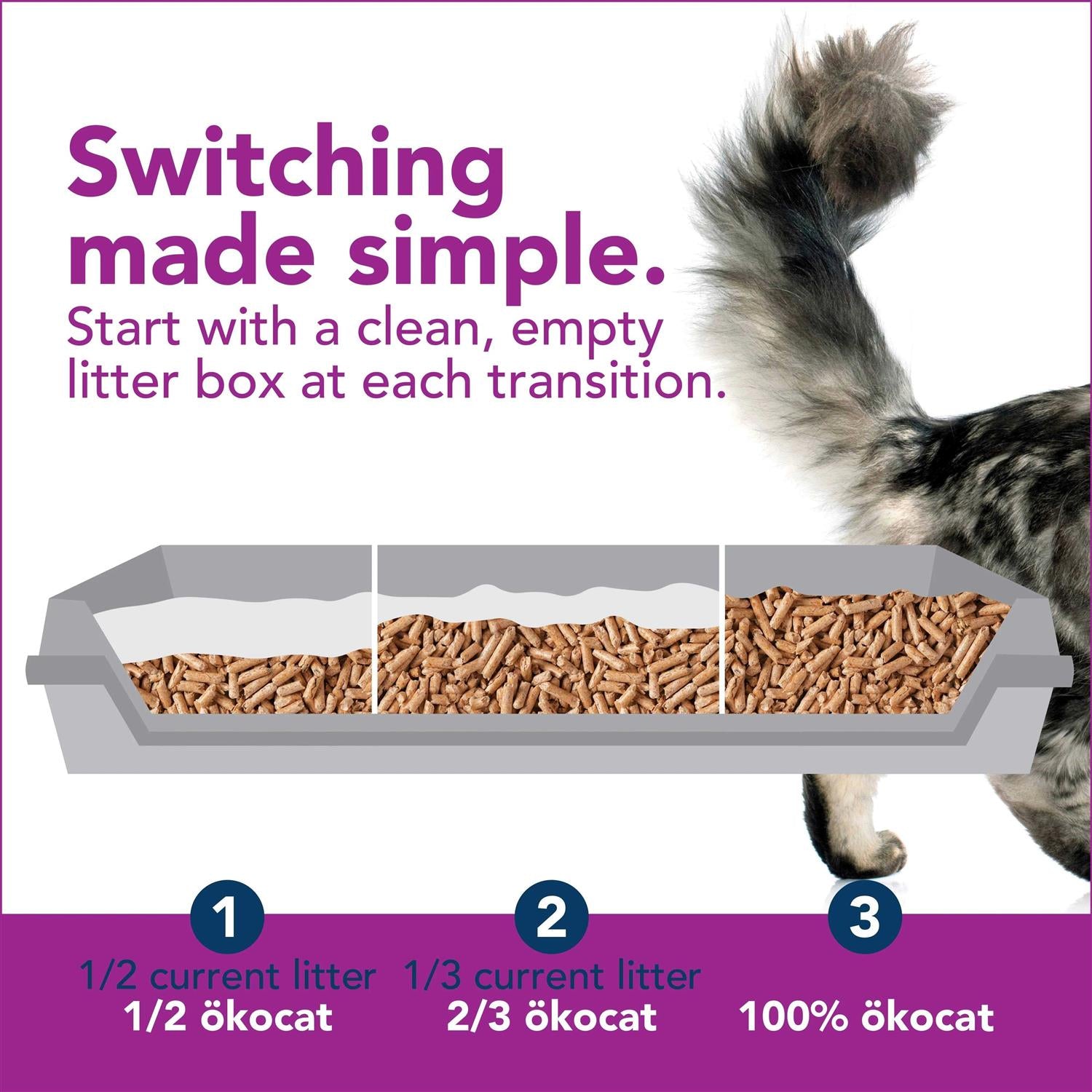 Low Tracking Clumping Wood Cat Litter M818