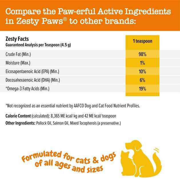 Wild Alaskan Fish Oil for Dogs & Cats Pollock & Salmon Blend S11543