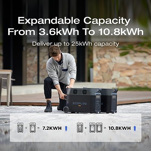 Extra Battery 3600Wh for Home Backup, Camping, RV N989479