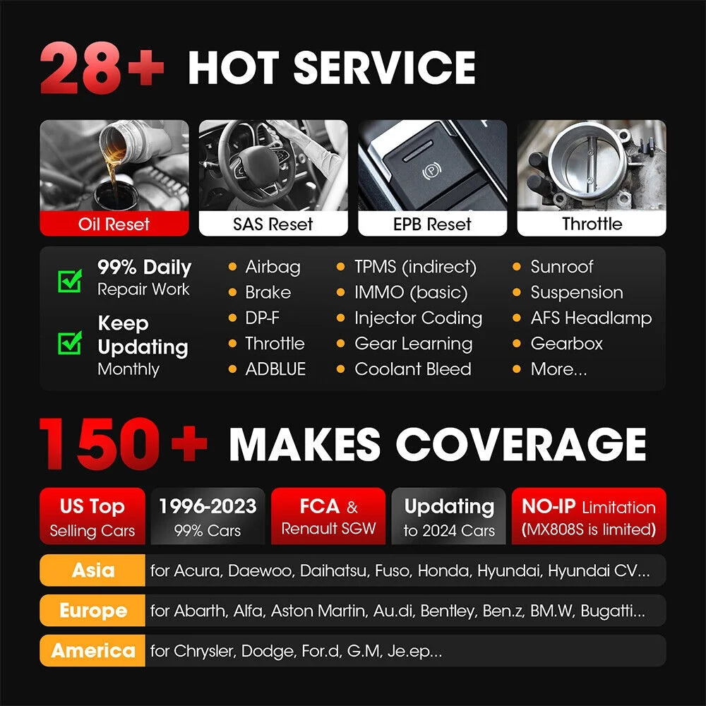 Bidirectional Car Diagnostic Scanner E744