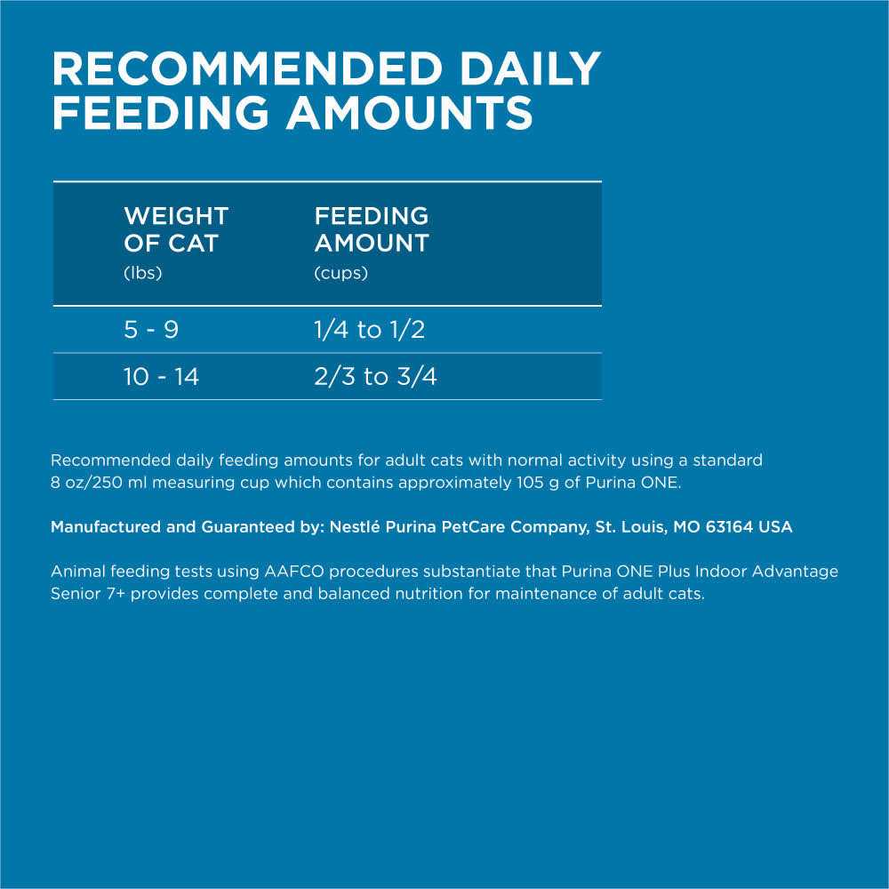 Senior Dry Cat Food for Older Cats G2199