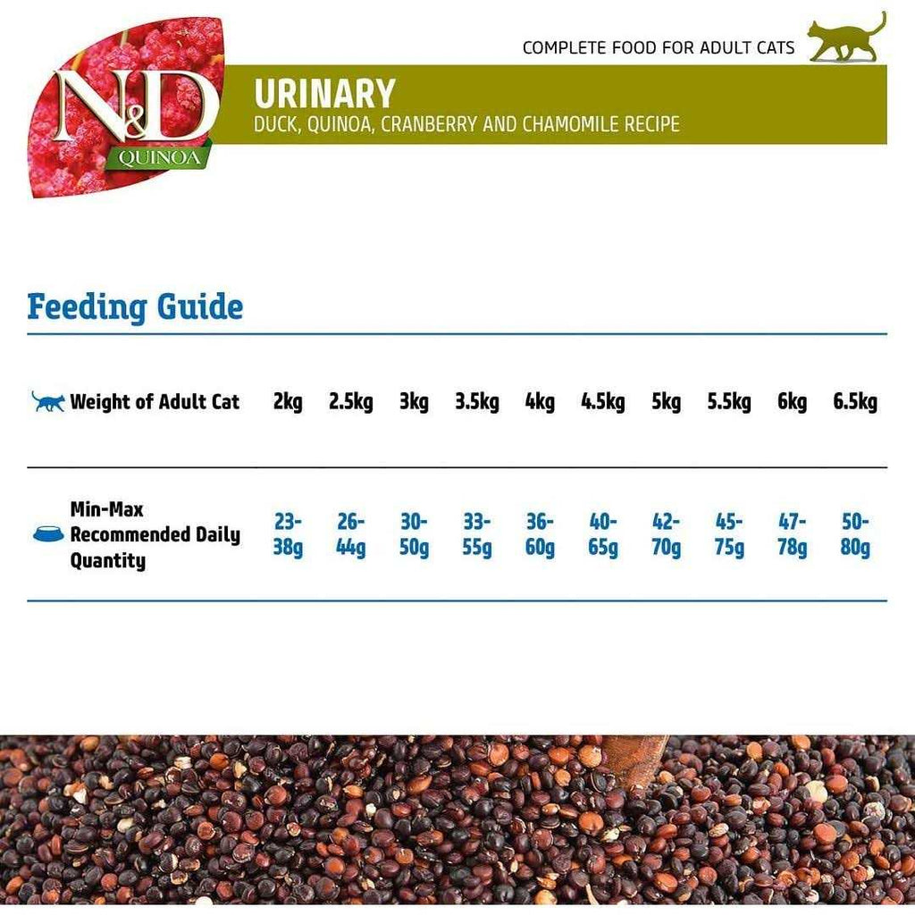 Urinary Duck Cat Food E979