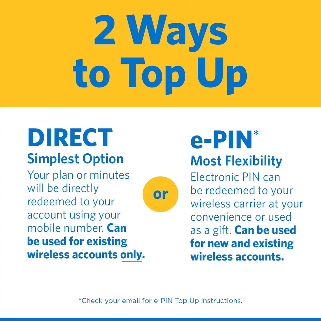 Silver Unlimited Talk Text & Data 1-Year Prepaid Plan with 10GB Hotspot F65279